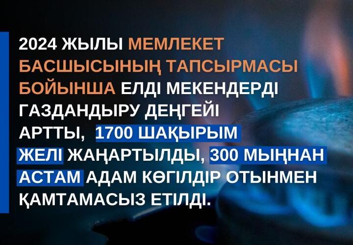 2025 жылы 12 миллион 400 мың тұрғын газбен қамтамасыз етіледі