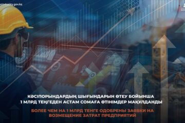 Кәсіпорындардың шығындарын өтеу бойынша 1 млрд теңгеден астам сомаға өтінімдер мақұлданды