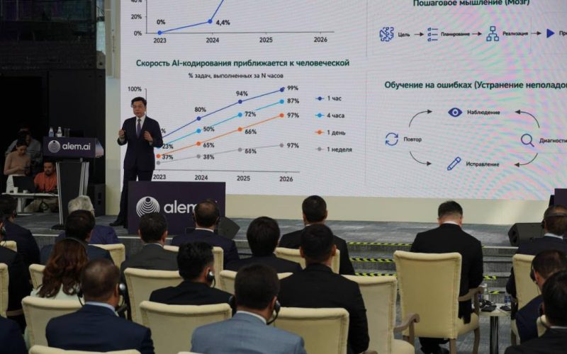 В Казахстане прошел стратегический семинар по искусственному интеллекту для руководителей государственных органов и акимов