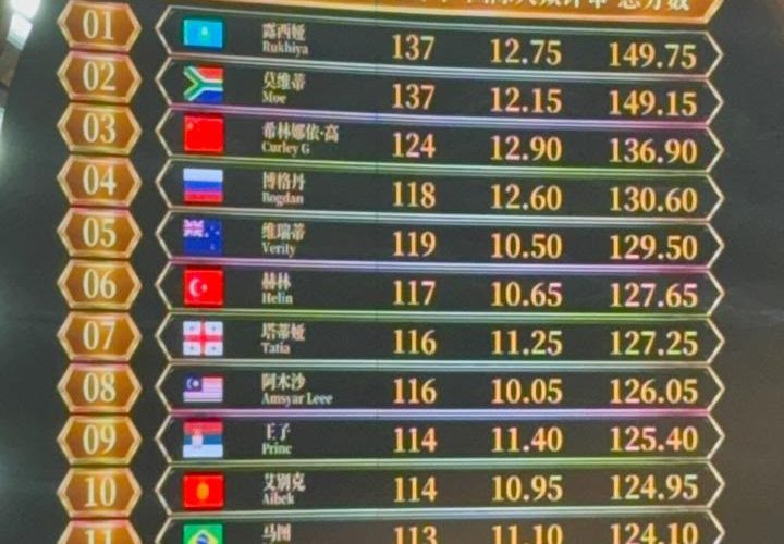 Премьера второго сезона Silk Way Star состоялась в Китае