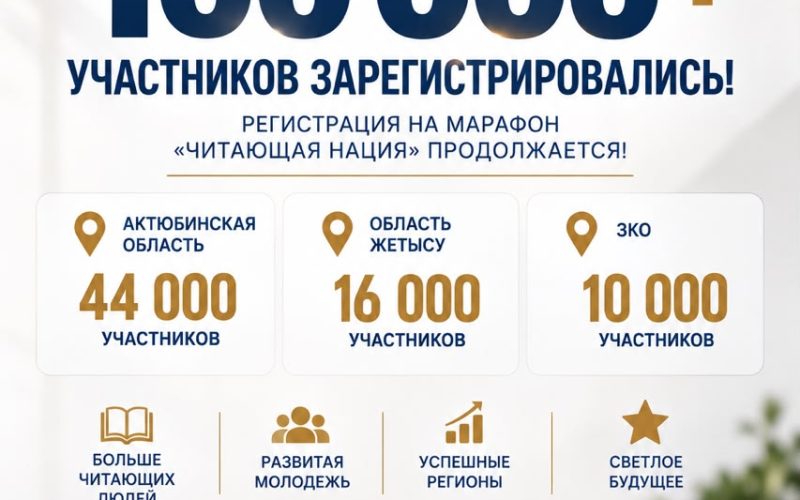 БОЛЕЕ 100 ТЫСЯЧ УЧАСТНИКОВ ПРИСОЕДИНИЛИСЬ К МАРАФОНУ ЗА ПЕРВЫЕ ПЯТЬ ДНЕЙ РЕГИСТРАЦИИ