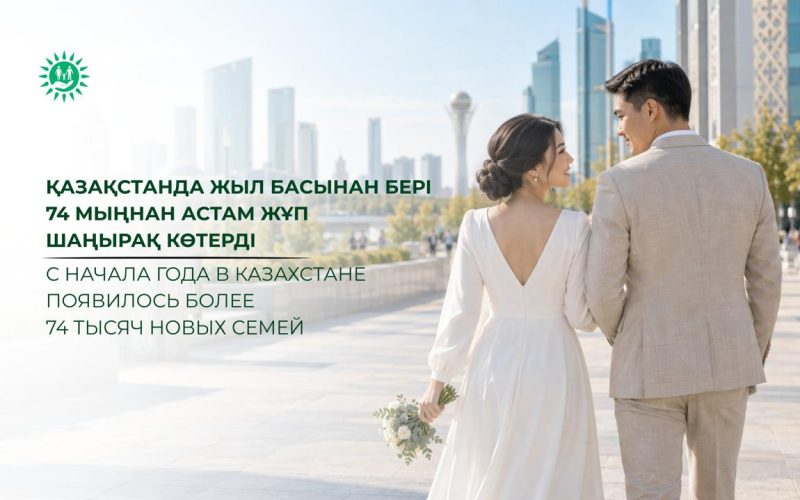Қазақстанда жыл басынан бері 74 мыңнан астам жұп шаңырақ көтерді